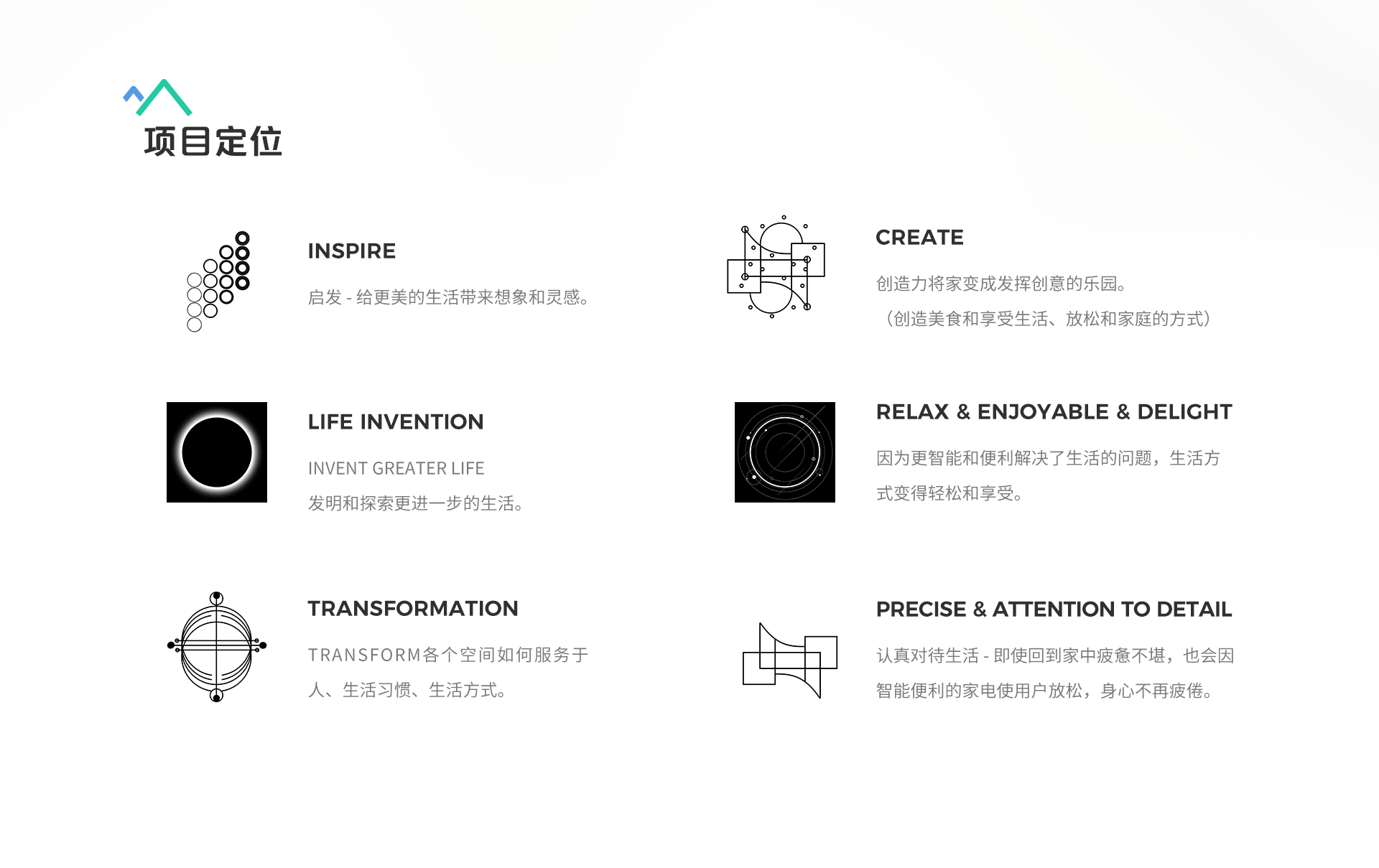 家居电器品牌——HolySpring 品牌视觉识别系统