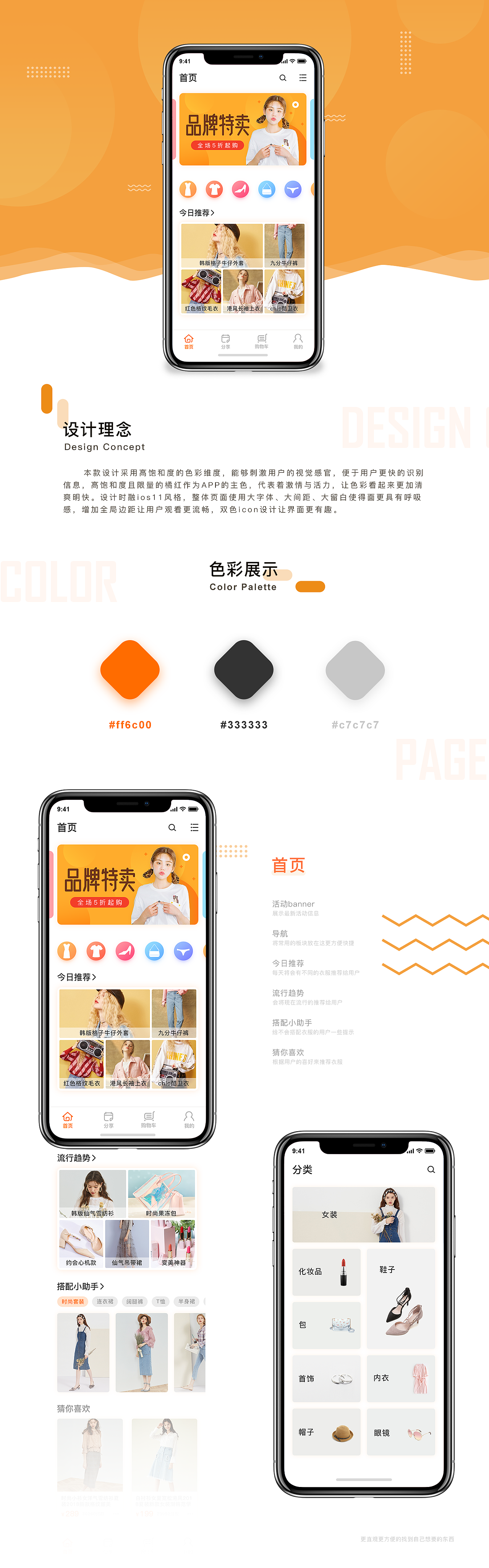 女装APP（图ZMTI1NDI0Mzg0） - APP界面 - 站酷设计师sevenlin7770原创素材 - 站酷ZCOOL