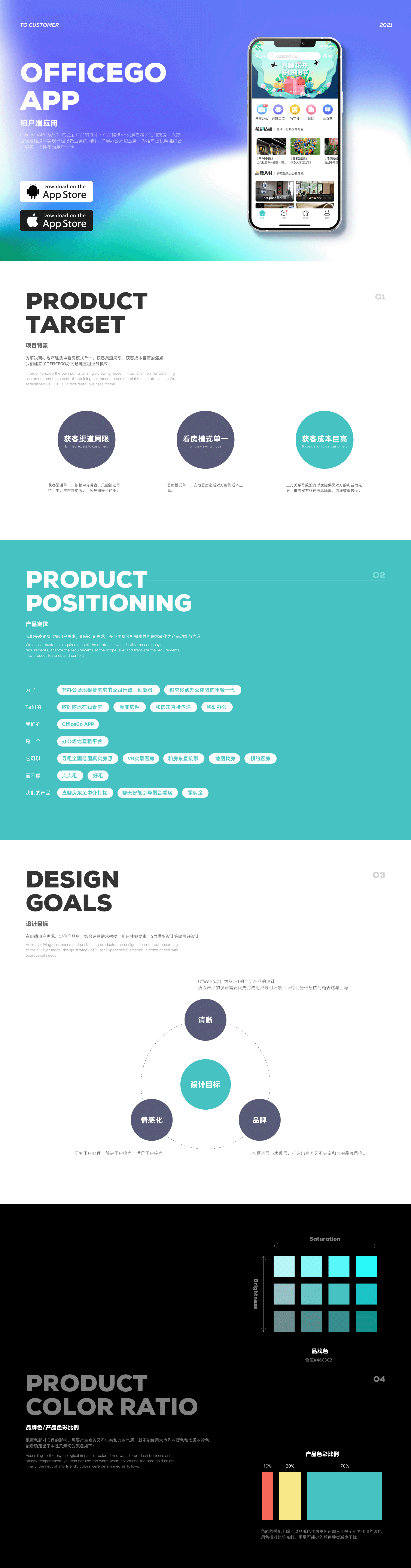 OfficeGo租户端APP（图ZMjgwMzUwNDQ0） - APP界面 - 站酷设计师小小麦CHEN原创素材 - 站酷ZCOOL