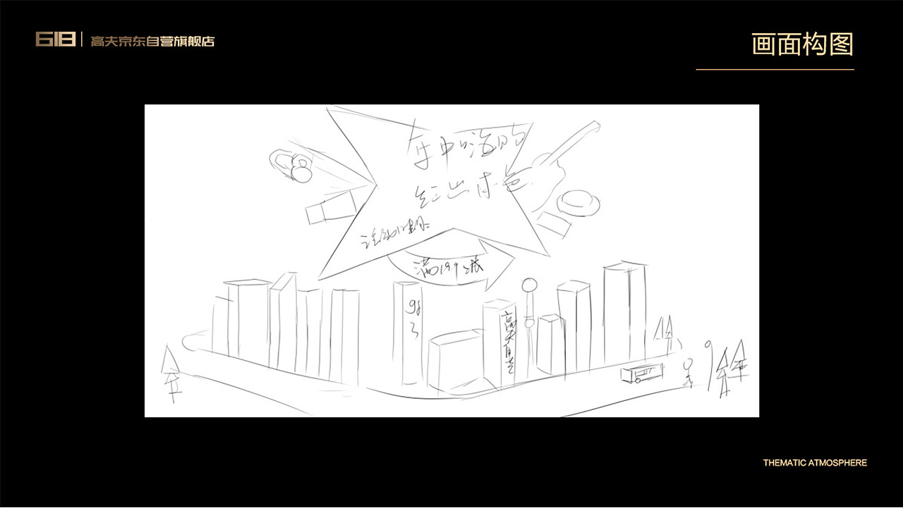 给我来一促的页面谢谢