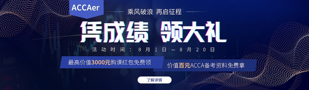 2020年作品集--海报,BANNER