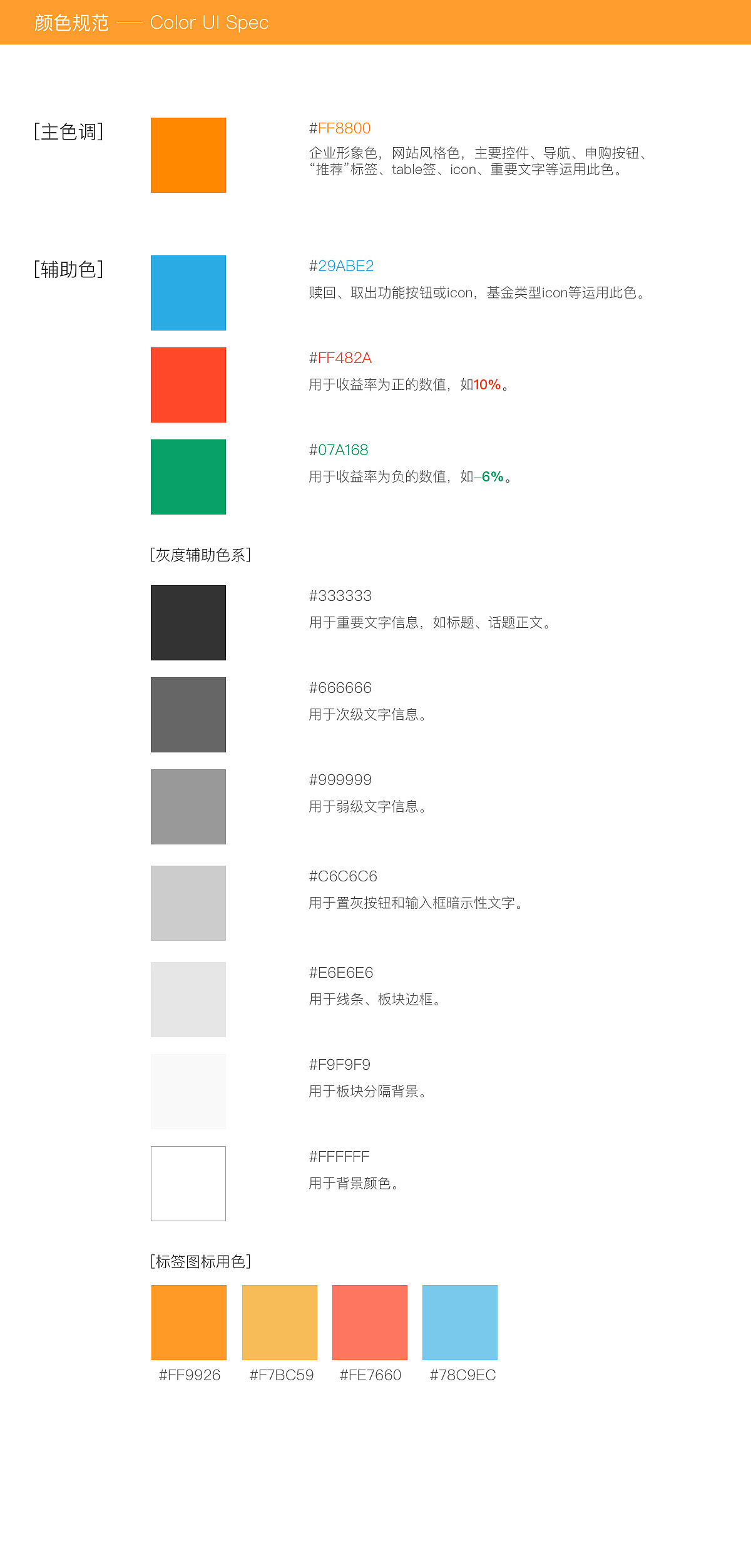 规范（图ZODE3ODcwMzI=） - 交互/UE - 站酷设计师兰戈240原创素材 - 站酷ZCOOL