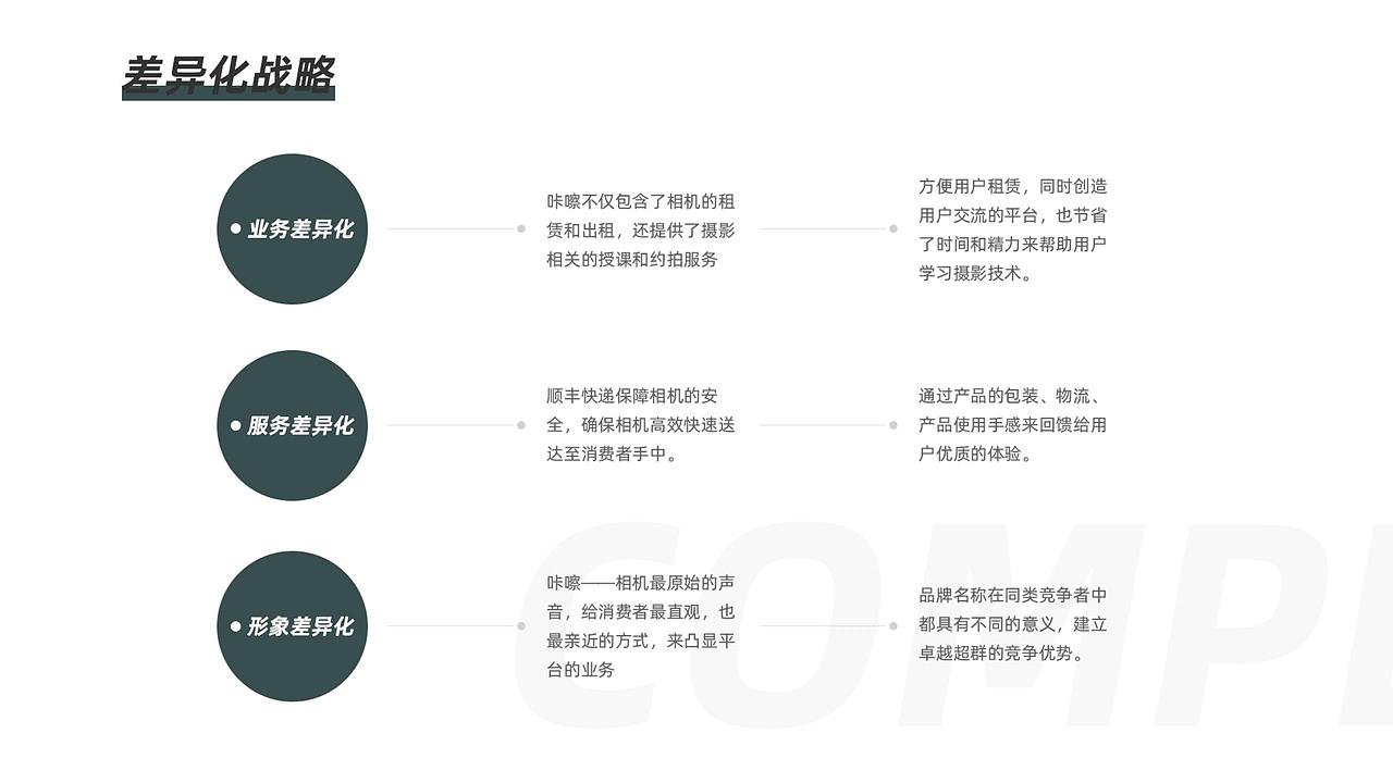 KACHA|摄影类APP（图ZMjY4NzAyMzAw） - APP界面 - 站酷设计师酷酷的卷心菜原创素材 - 站酷ZCOOL