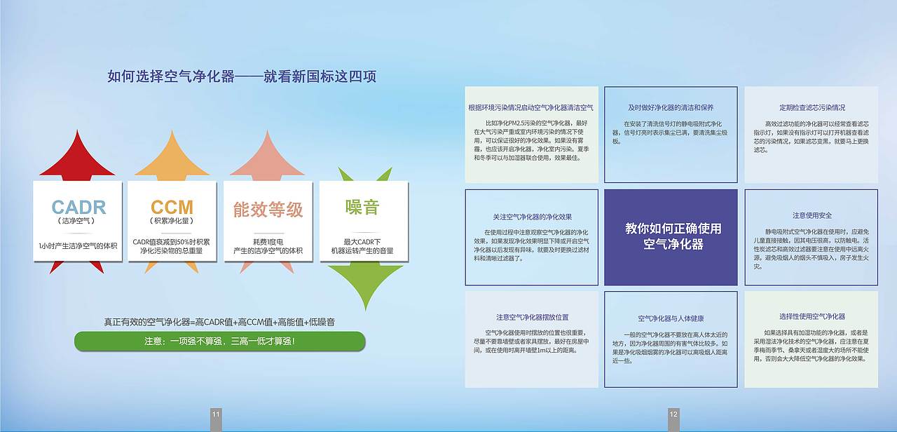 空气净化普及手册（图ZNzIzMzgyNjg=） - 宣传物料 - 站酷设计师panpanw原创素材 - 站酷ZCOOL