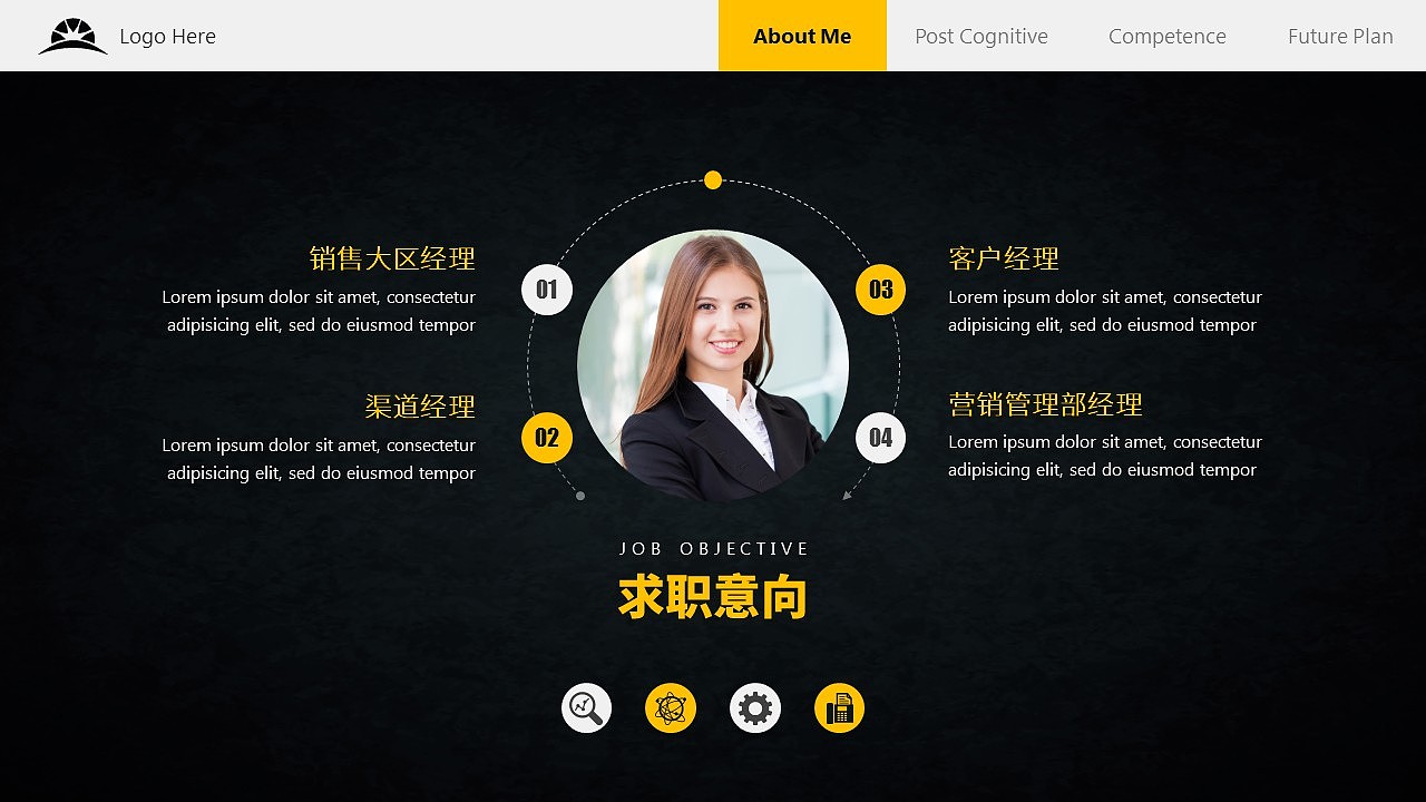 【归一演示】大气求职简历述职报告双封面封尾网页扁平化黑金商务报告PPT模板（图ZNzk2Nzg4MzI=） - PPT/Keynote - 站酷设计师归一演示原创素材 - 站酷ZCOOL