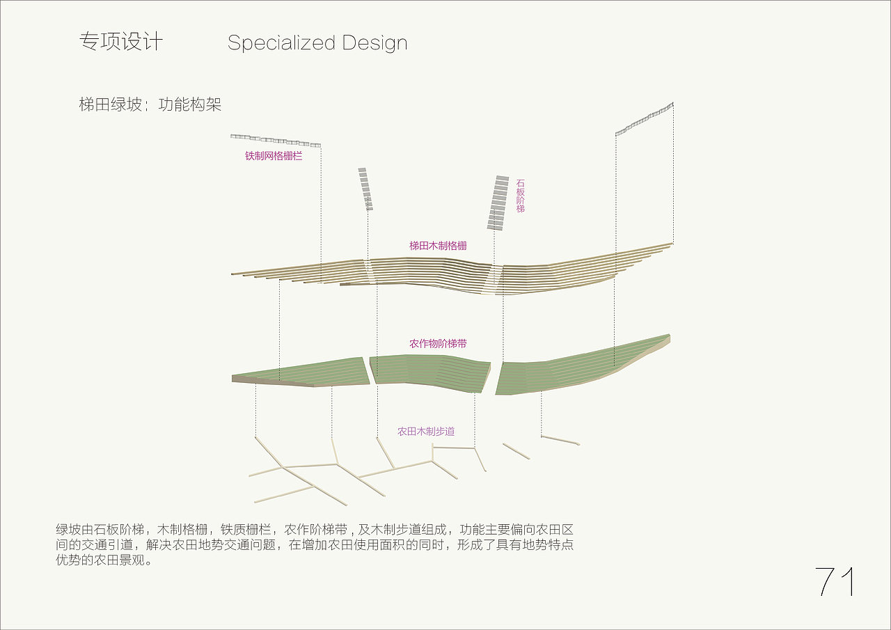 “农·筑·升”岳西县来榜镇关河村公共空间景观设计
