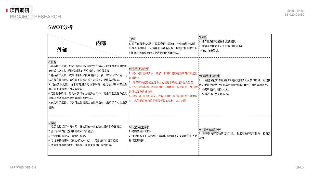 交互作品集2019（图ZMTg0ODgzNjMy） - 交互/UE - 站酷设计师大笑可乐原创素材 - 站酷ZCOOL