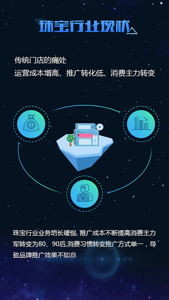东方美宝品牌宣传H5页面(图ZNjM0MzM2MzY=) - APP界面 - 站酷设计师时光设计师原创素材 - 站酷ZCOOL