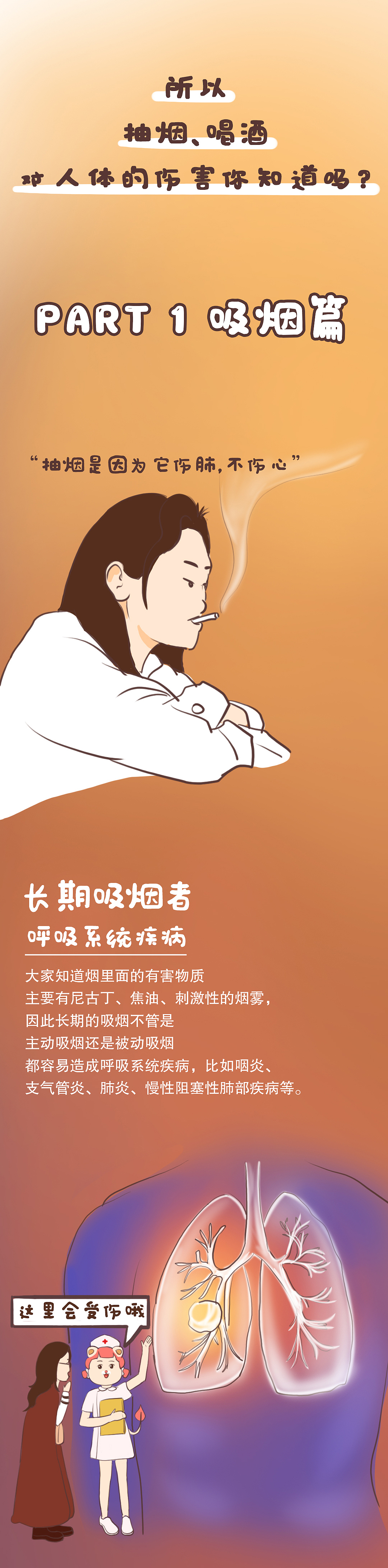 【护士日记】抽烟啤酒小烧烤,看你身体受不受得了