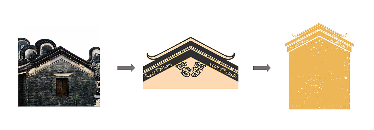 岭南特有镬耳屋内盒设计组合根据岭南古建筑群落多为整齐排列方式