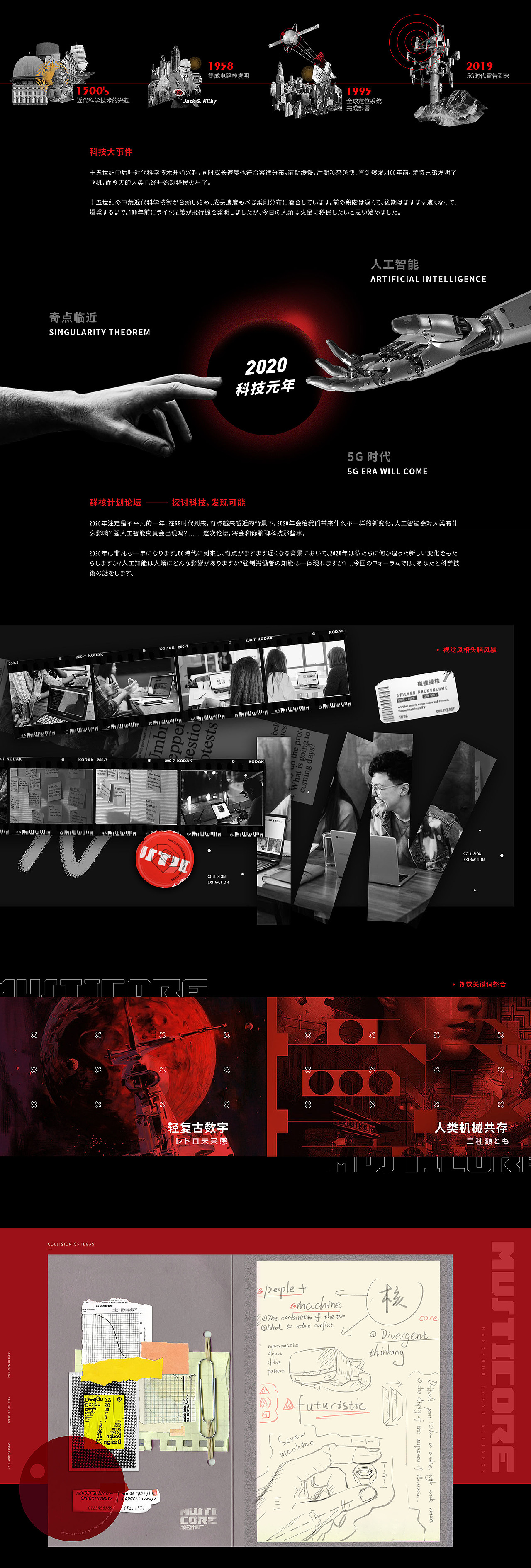 群核计划--2020 探讨科技 发现可能