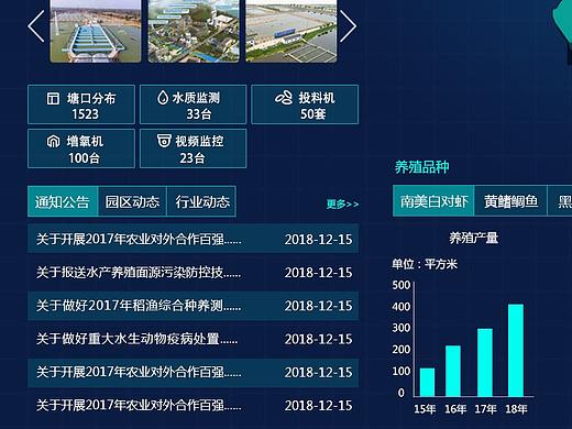 智慧水产养殖平台