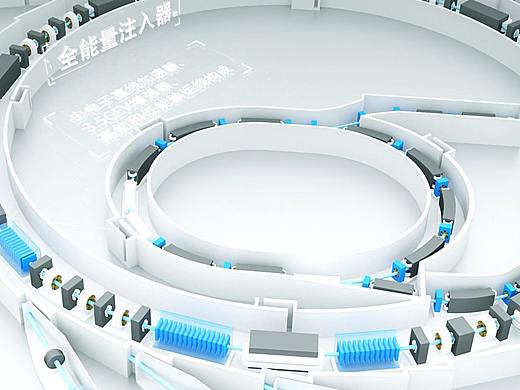 同步辐射光源（个人主页-ZMzU3MzUwMzY=） - 动画/影视 - 站酷设计师zxcdzxc原创素材 - 站酷ZCOOL