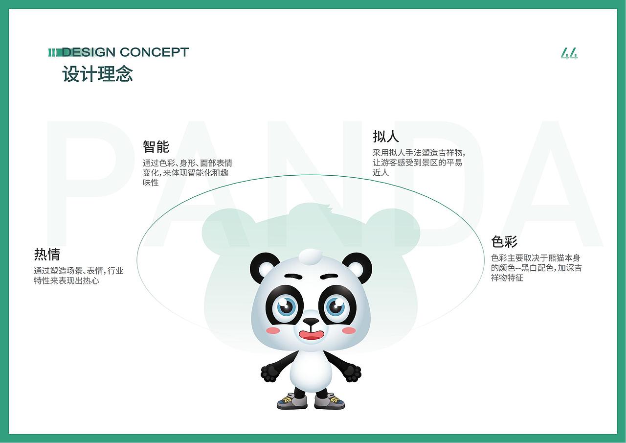 成都大熊猫繁育研究基地服务系统视觉设计