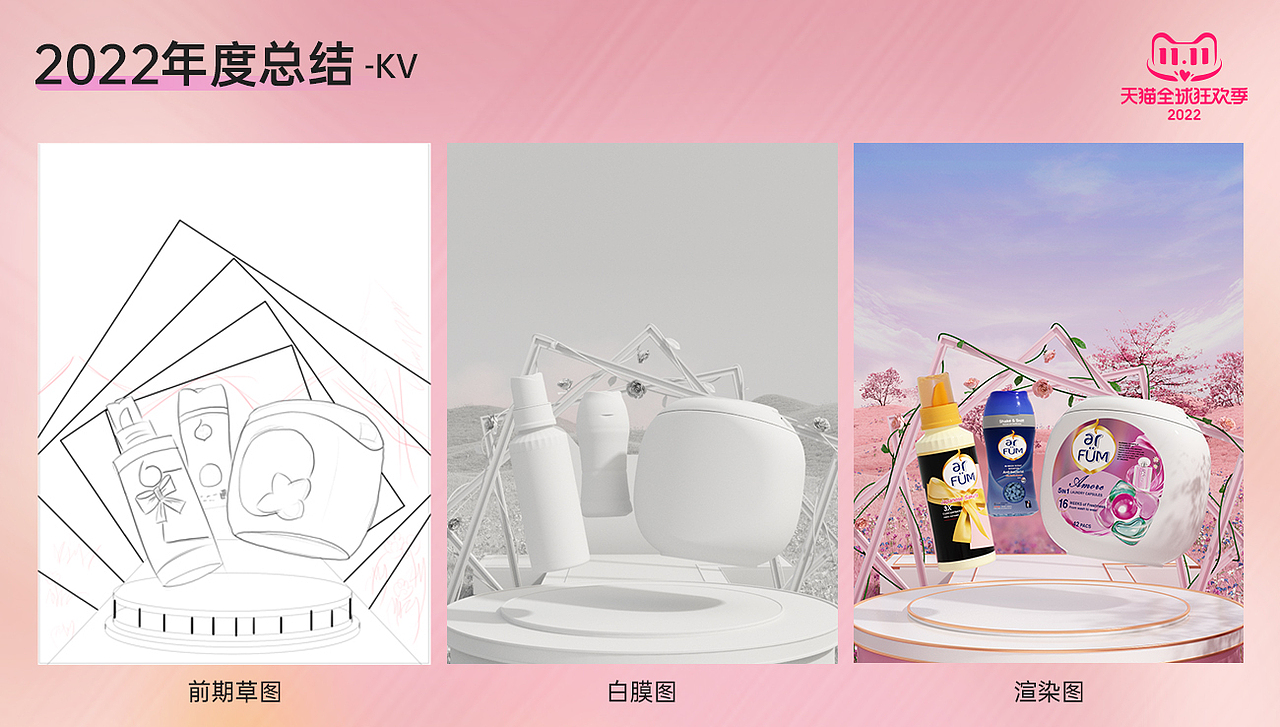 2022年度个人工作总结（图ZMzMyOTcwODU2） - 电商 - 站酷设计师原子yuanzi原创素材 - 站酷ZCOOL