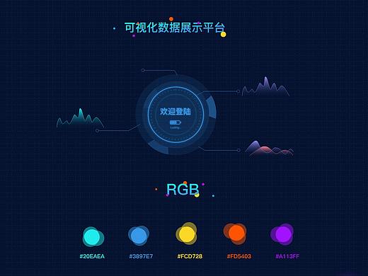 可视化数据展示平台