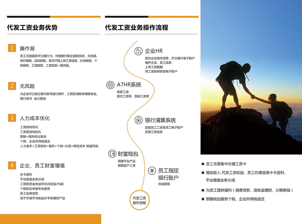 三折页设计（图ZMTYwNTQ5NDY0） - 书籍/画册 - 站酷设计师艺舟1014原创素材 - 站酷ZCOOL