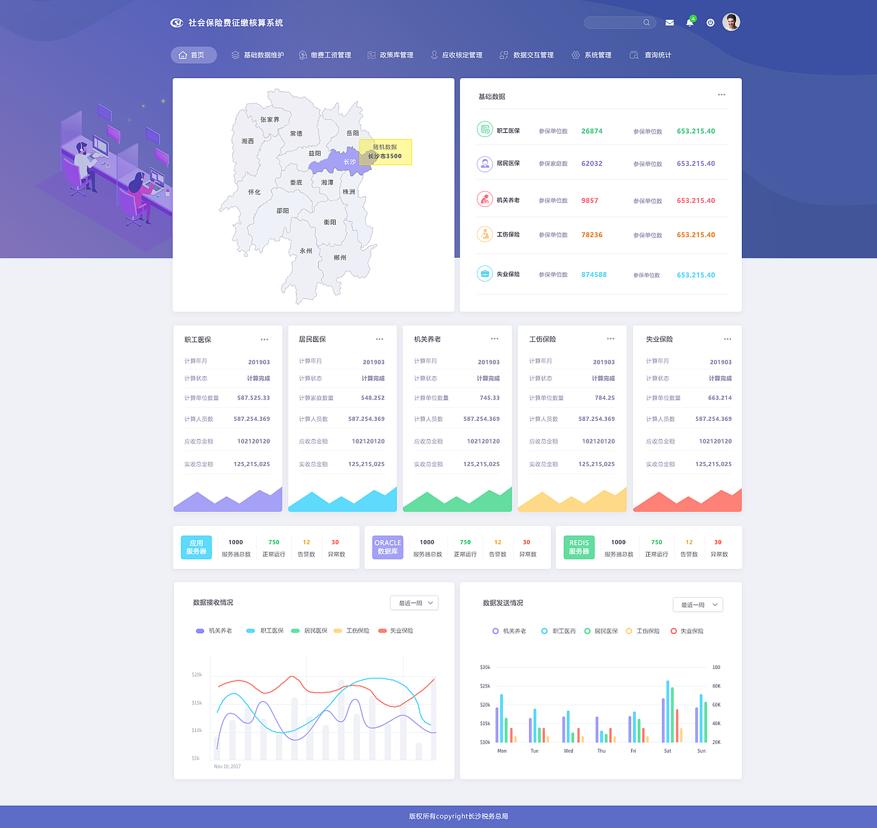 税务社保核算系统后台
