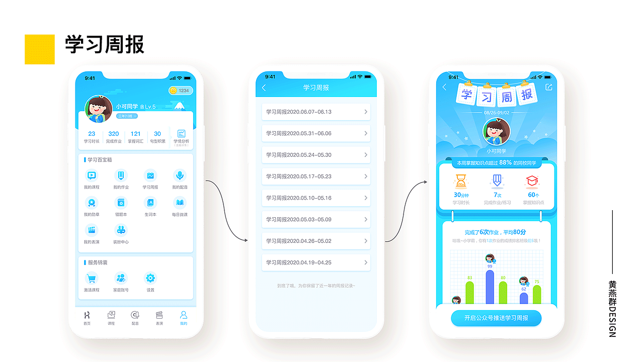 2018-2021个人设计作品集（图ZMjc0NTg1OTg4） - APP界面 - 站酷设计师咩咩咩小绵羊原创素材 - 站酷ZCOOL