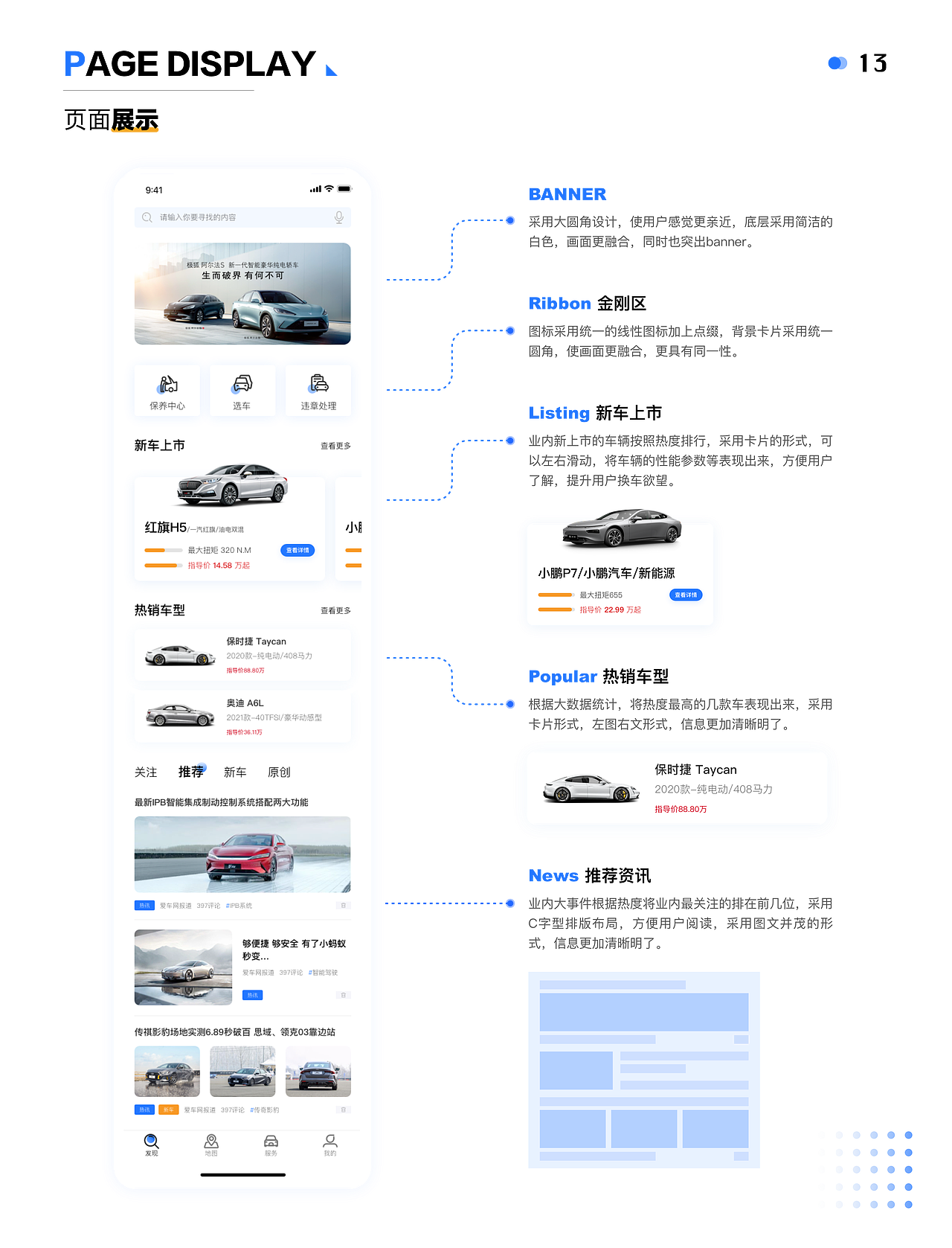 2021个人作品集整理
