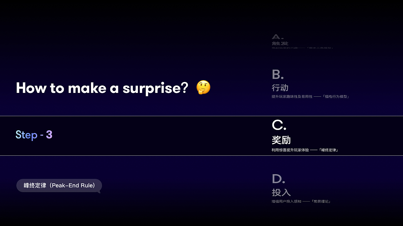 /小游戏UI设计/金融类小游戏