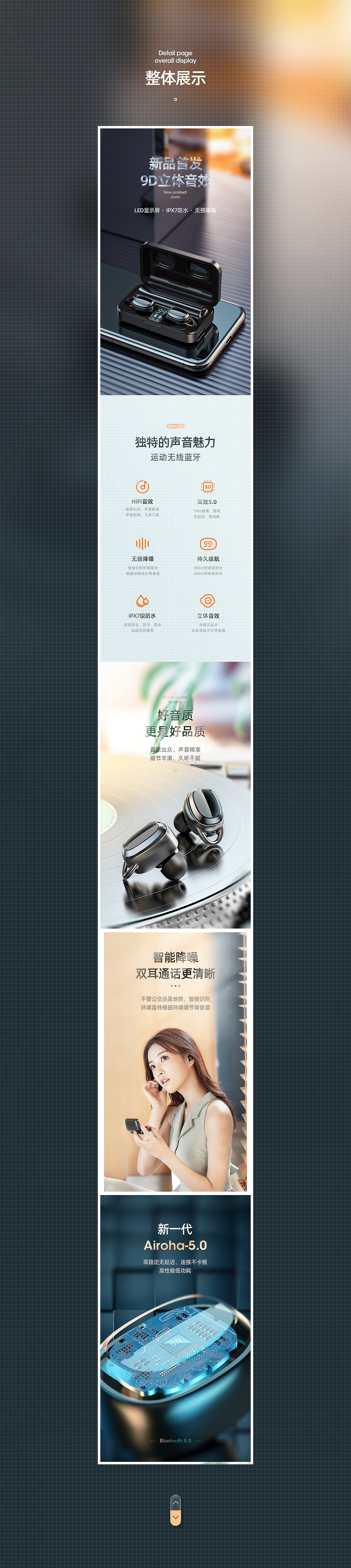 蓝牙耳机详情x2（图ZMTg3NDM0Mzc2） - 电商 - 站酷设计师何所谓prove原创素材 - 站酷ZCOOL