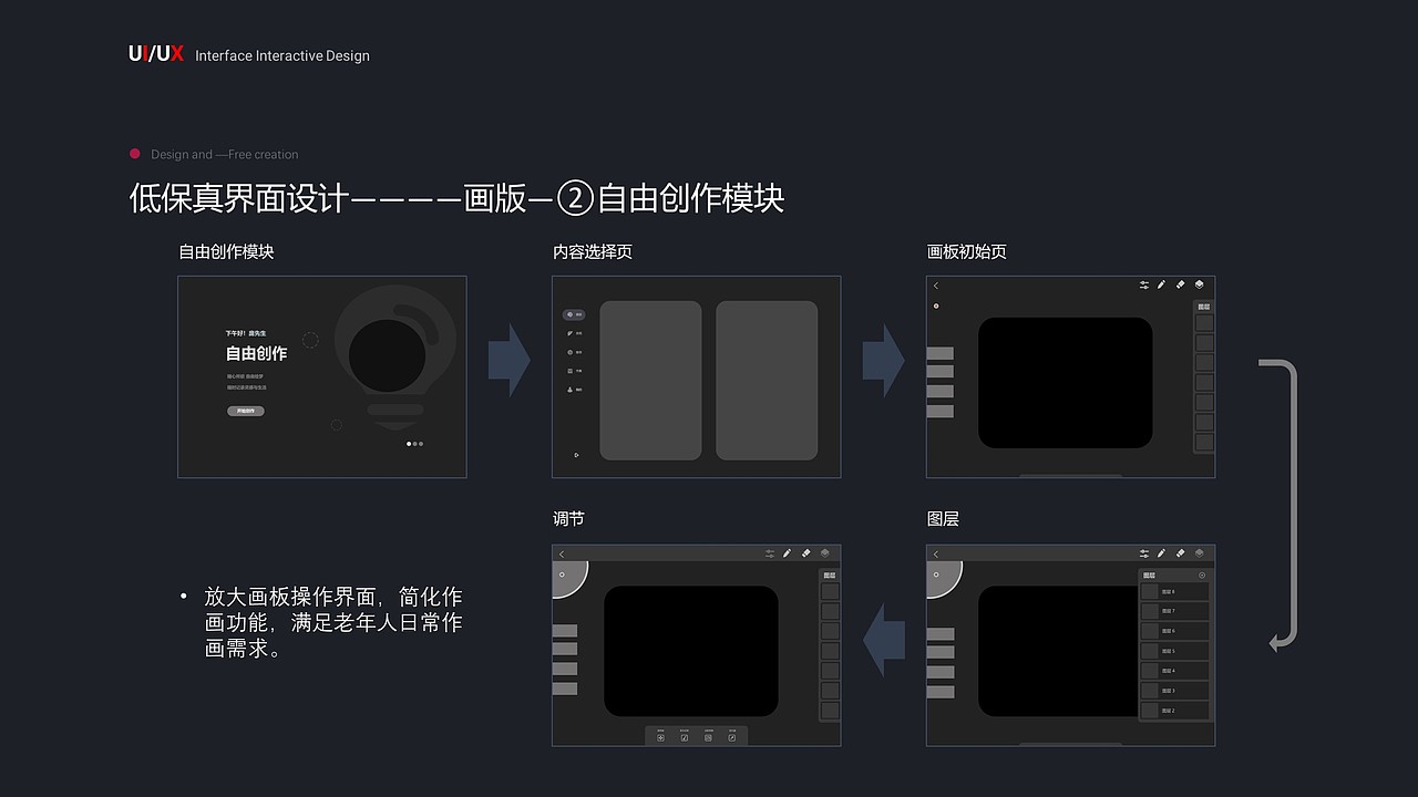 “闲趣画板”针对老年人的画板app