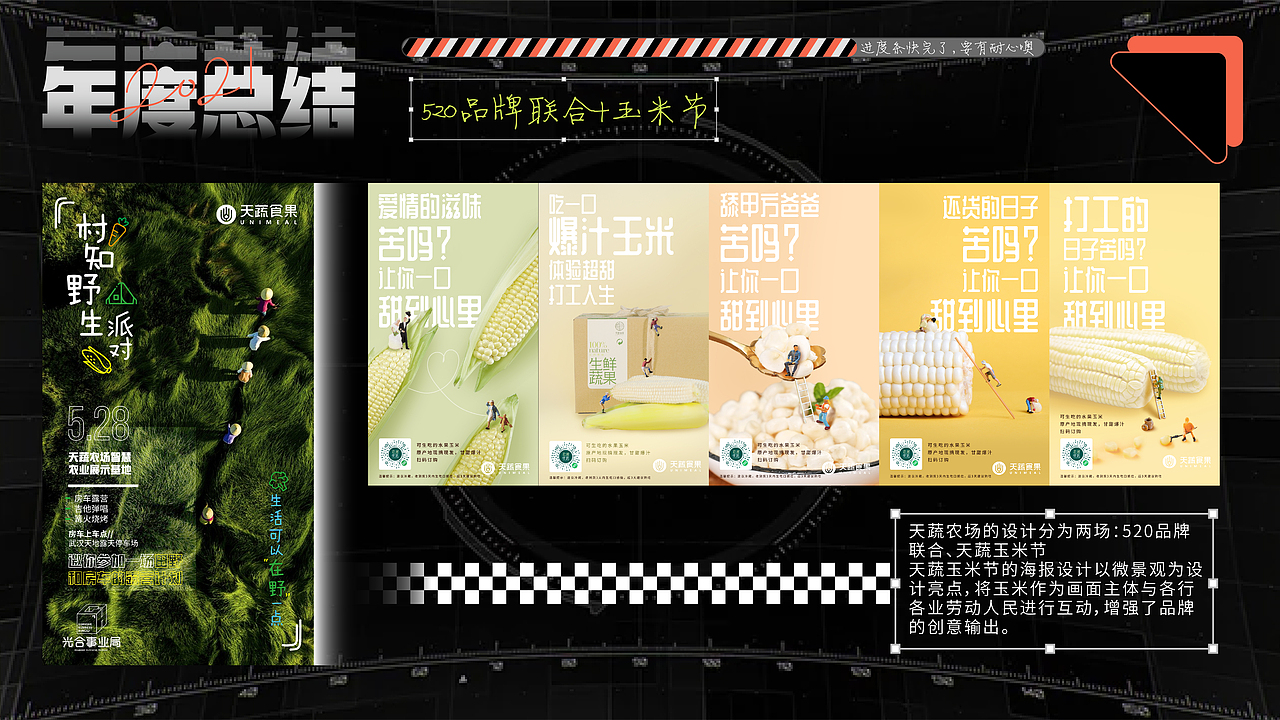 2021工作年度总结