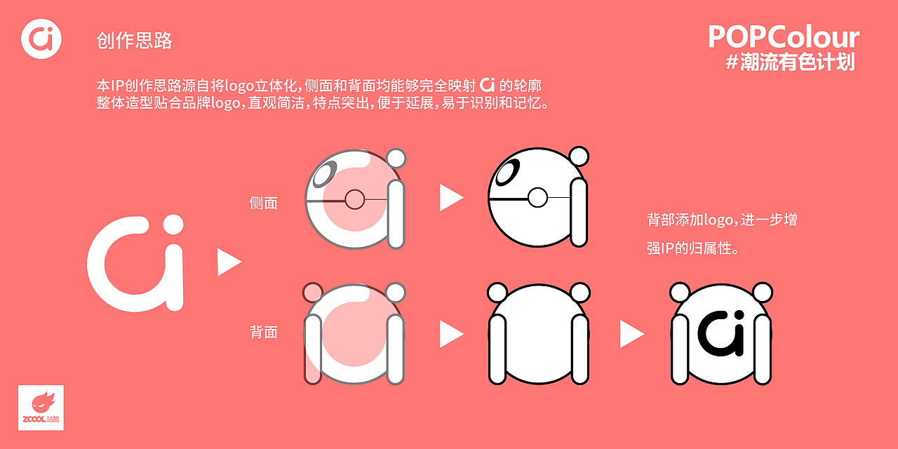 外星机器人adol（图ZMjEwODc2NTAw） - IP形象 - 站酷设计师UpNorth原创素材 - 站酷ZCOOL
