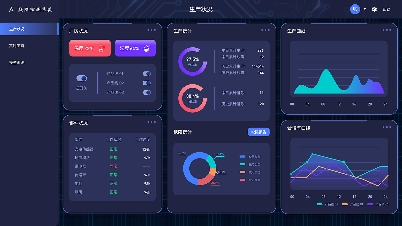 【互联网+】智能缺陷检测系统（图ZMjgzMDI3OTQw） - 人机交互 - 站酷设计师JekYUlll原创素材 - 站酷ZCOOL