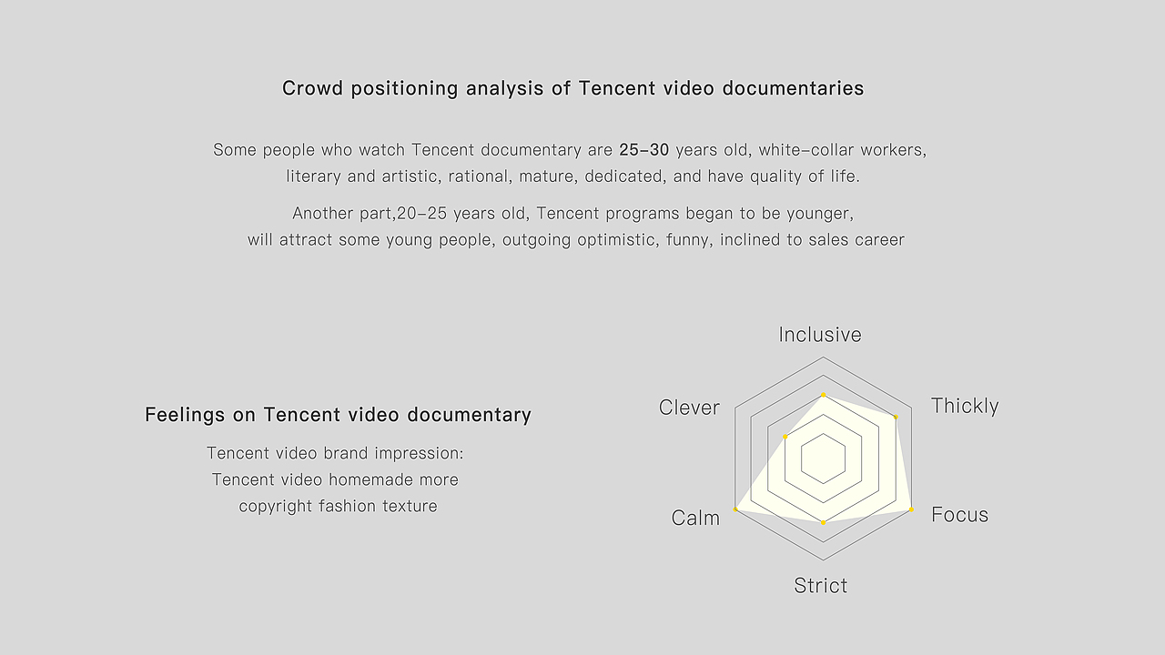腾讯视频纪录片品牌