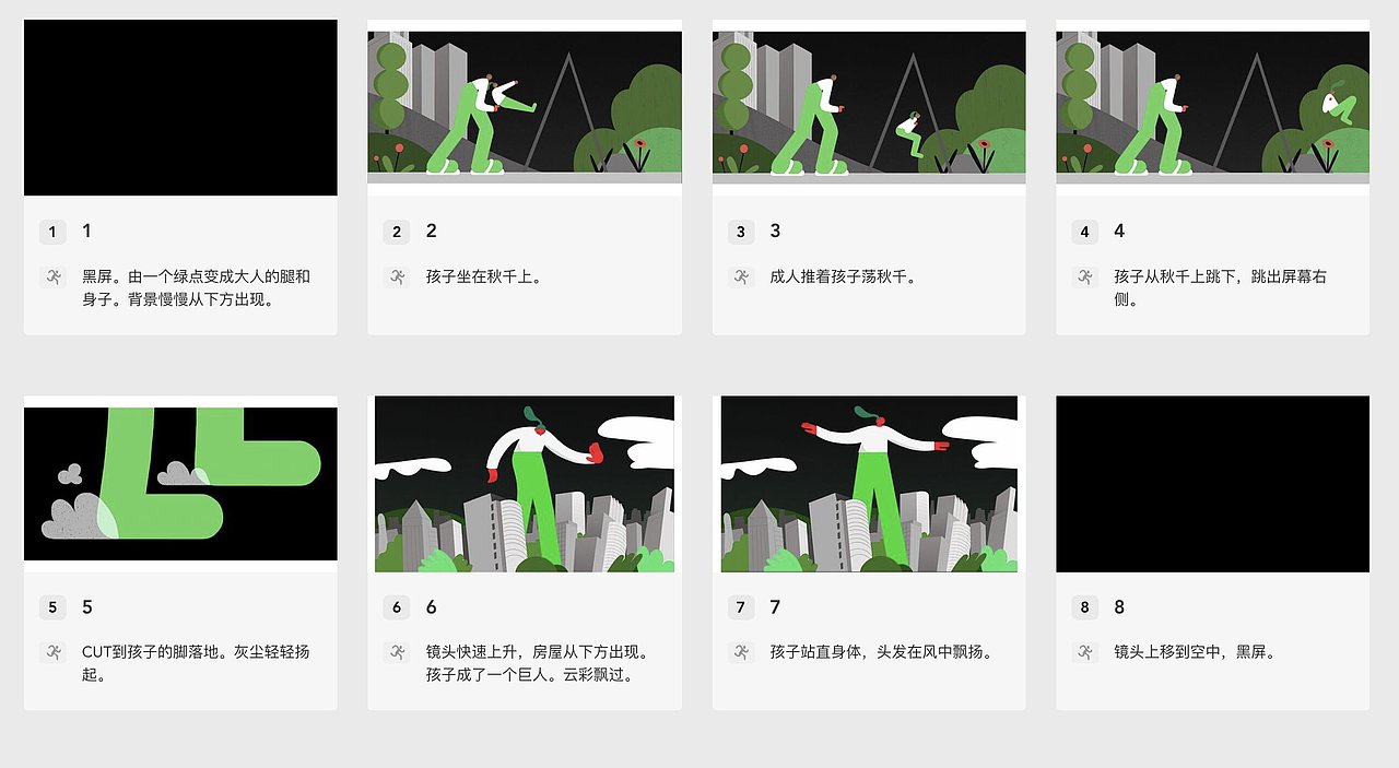 《Basil人物场景》MG动画——安戈力文化（图ZMjk1MjAzODk2） - Motion Graphic - 站酷设计师安戈力原创素材 - 站酷ZCOOL