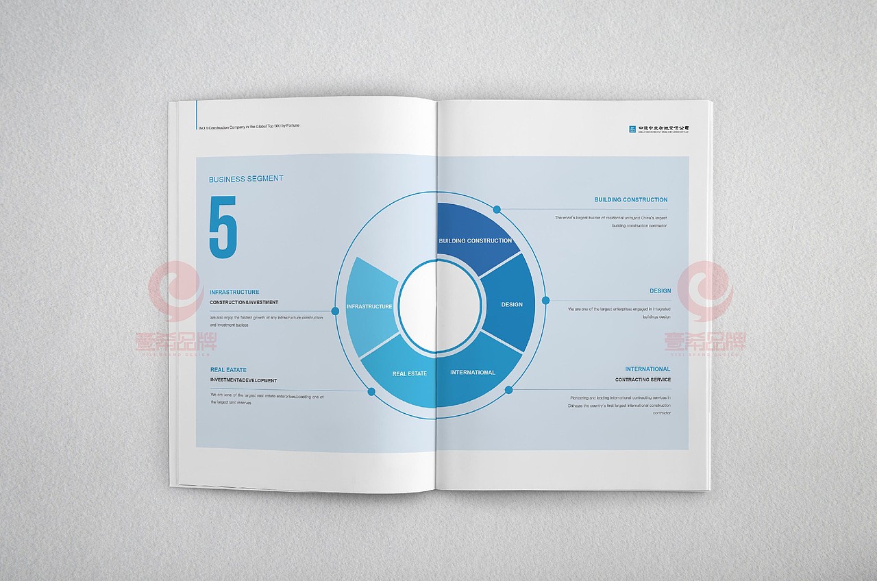 一希品牌设计--建筑工程画册宣传册设计（图ZMjE5NTA0NDUy） - 书籍/画册 - 站酷设计师一希品牌设计原创素材 - 站酷ZCOOL