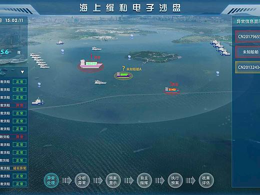 缉私互动界面（个人主页-ZNDg1Mjc1OTI=） - 软件界面 - 站酷设计师蝈蝈728原创素材 - 站酷ZCOOL