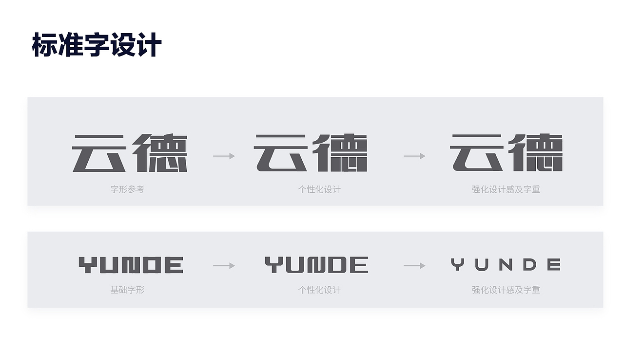 2019｜logo设计-云德（图ZMTgyNzIyMDY0） - Logo - 站酷设计师SundayT原创素材 - 站酷ZCOOL