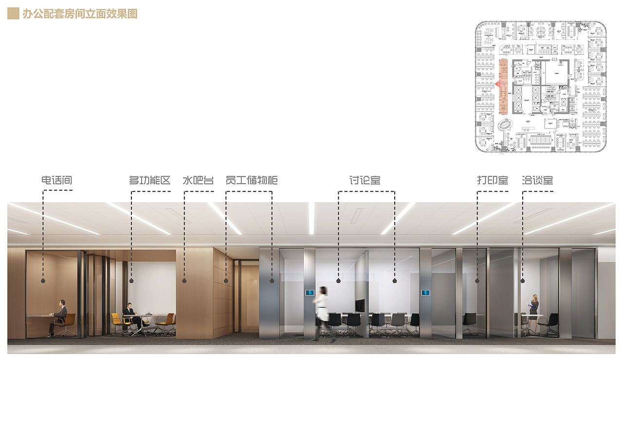 正大集团办公室
