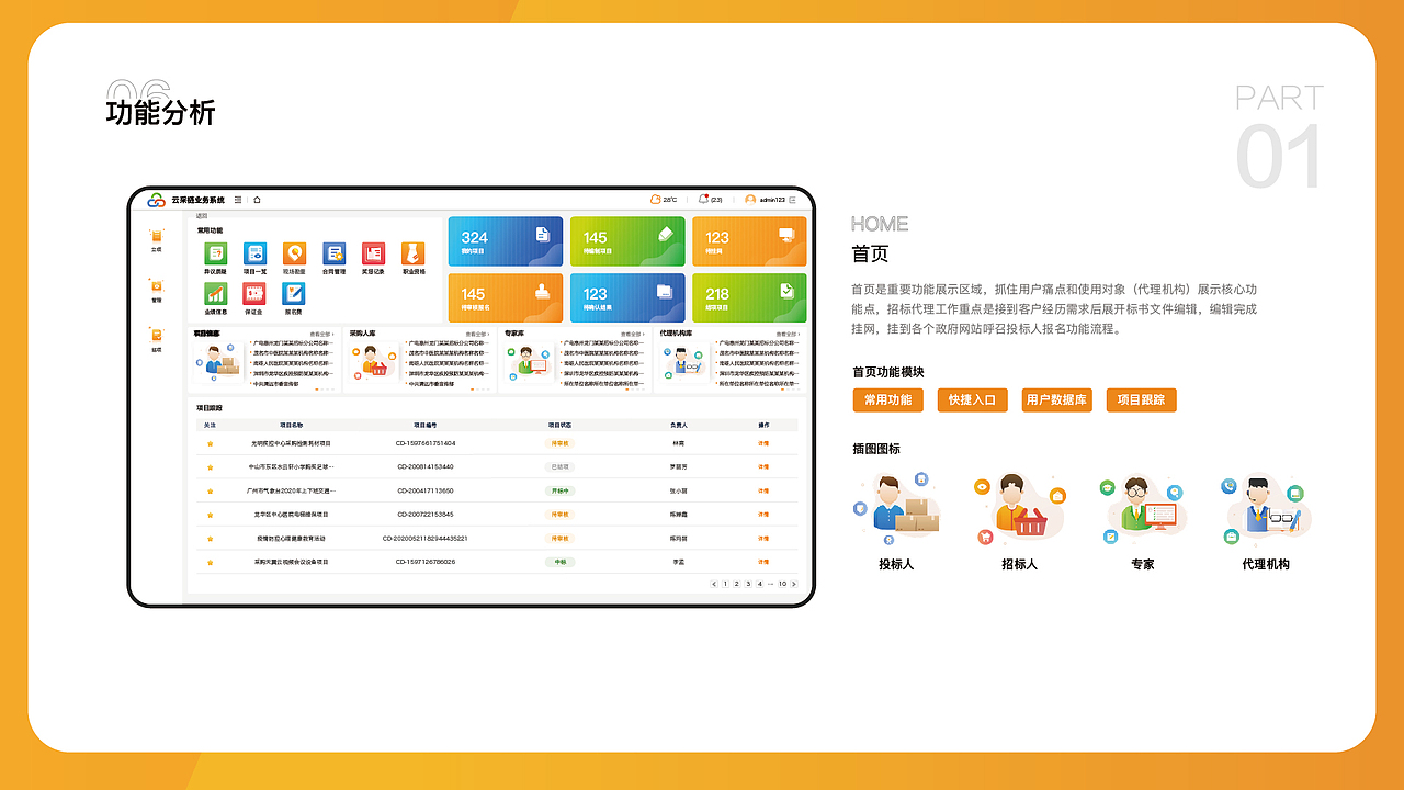 招标代理业务系统（图ZMjYwOTA3MjYw） - 其他UI - 站酷设计师Kitty酱oo原创素材 - 站酷ZCOOL