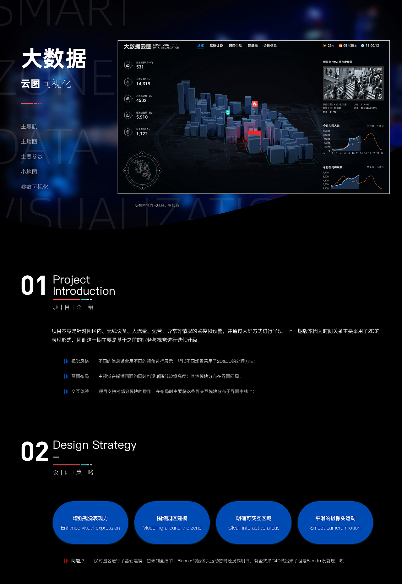 数据云图可视化2.0（图ZMjYzNjc1MzU2） - 软件界面 - 站酷设计师Ainou_D原创素材 - 站酷ZCOOL