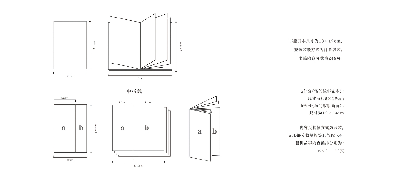 "饮啖汤先"书籍设计