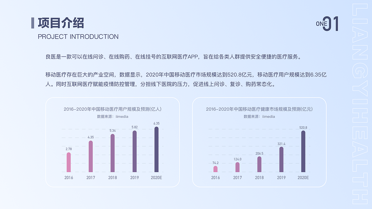 2021作品集整理（图ZMjcyODA1OTEy） - APP界面 - 站酷设计师雨落花溪原创素材 - 站酷ZCOOL