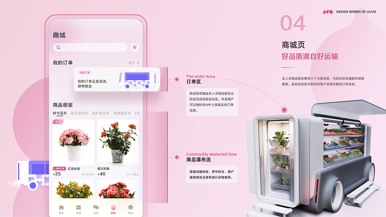 格物植之-社区花植体验设计（图ZMzE5ODczNjcy） - 交互/UE - 站酷设计师晗不冷原创素材 - 站酷ZCOOL