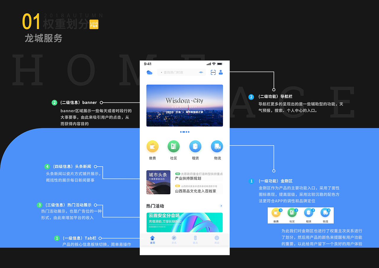 2018-2020作品汇总（图ZMjEyNzg0OTcy） - APP界面 - 站酷设计师索咖原创素材 - 站酷ZCOOL