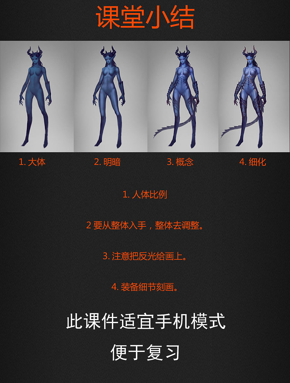 原画丨绘画丨插画丨怪物系列-阿凡达（图ZMjI5ODUxODYw） - 概念设定 - 站酷设计师CGWANG王氏教育原创素材 - 站酷ZCOOL