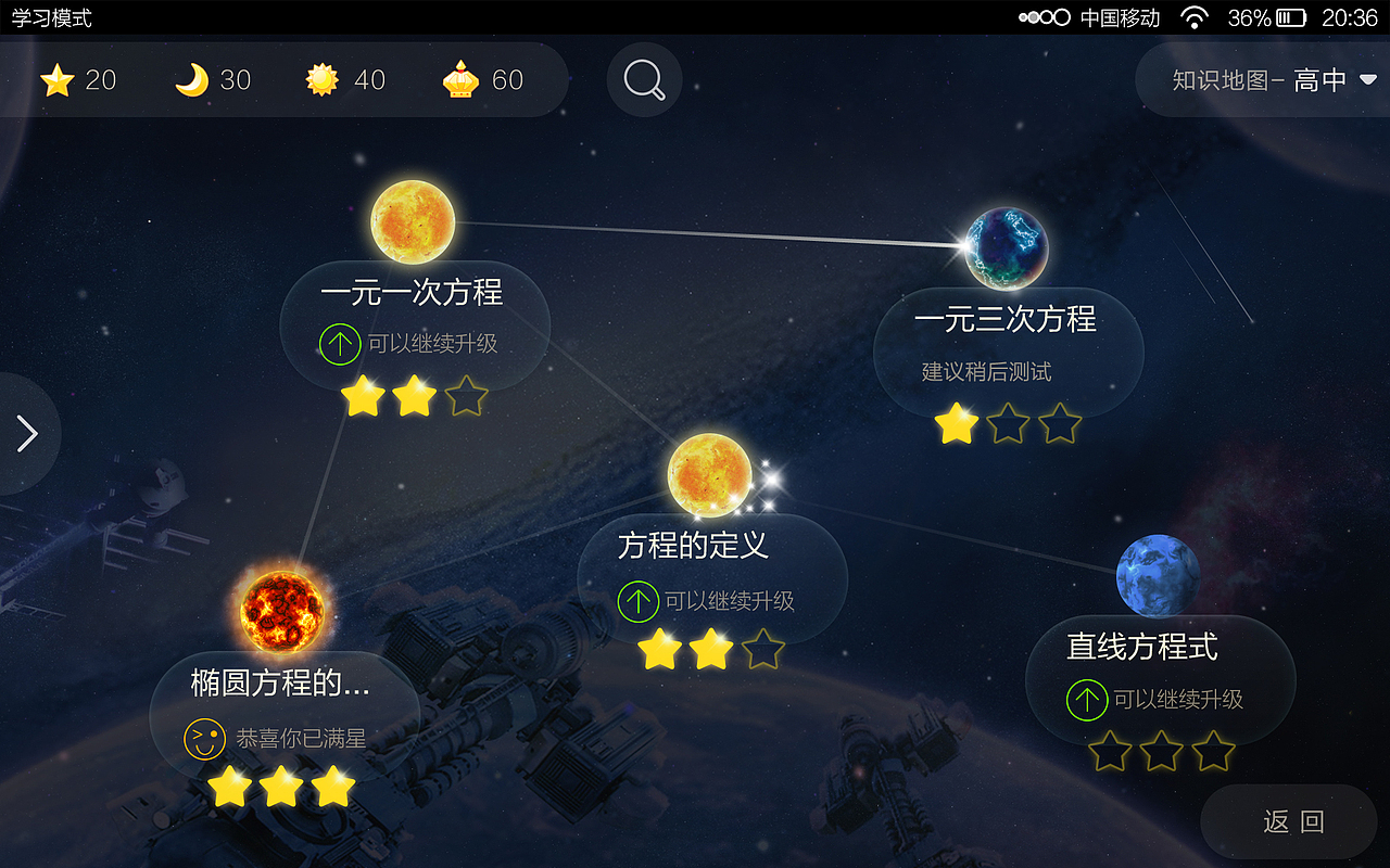 个人作品集(未完待续)