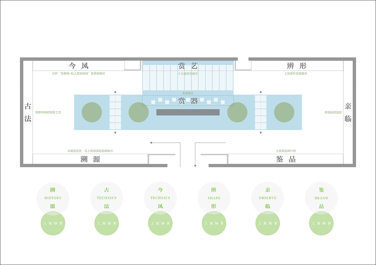 犹江绿月茶展厅