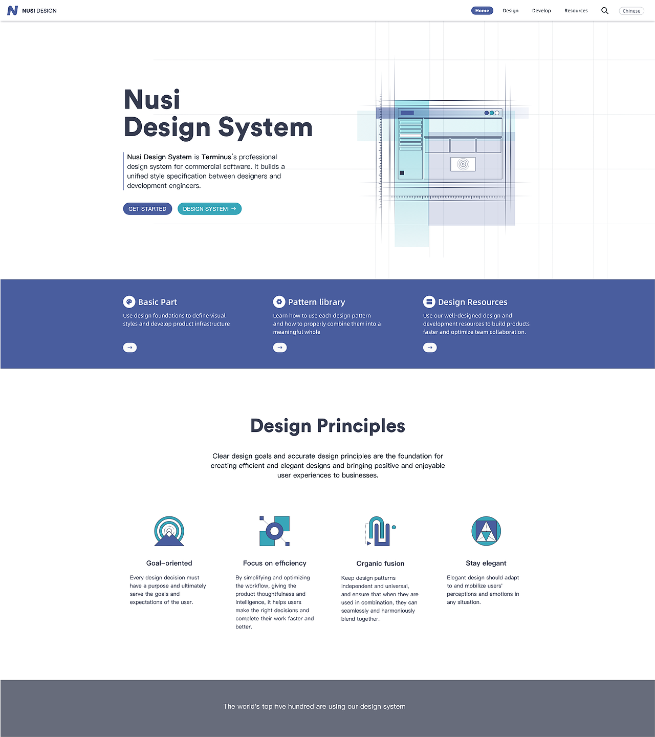 Nusi 設(shè)計(jì)體系官網(wǎng)（圖ZMTg5NDg5MDAw） - 企業(yè)官網(wǎng) - 站酷設(shè)計(jì)師硯舒1110原創(chuàng)素材 - 站酷ZCOOL