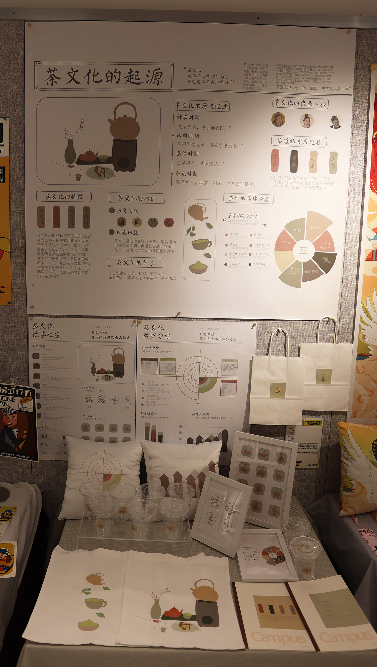 2022年毕业展 - Part 2（图ZMzIzODg0NjI0） - 宣传物料 - 站酷设计师安商贸视觉传达原创素材 - 站酷ZCOOL