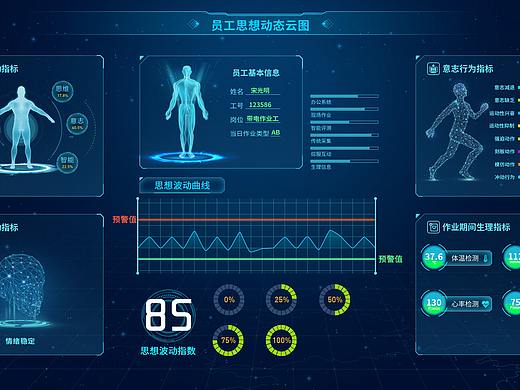 多媒体UI（个人主页-ZNDM0MjY4NjA=） - 其他UI - 站酷设计师笑叹红尘原创素材 - 站酷ZCOOL