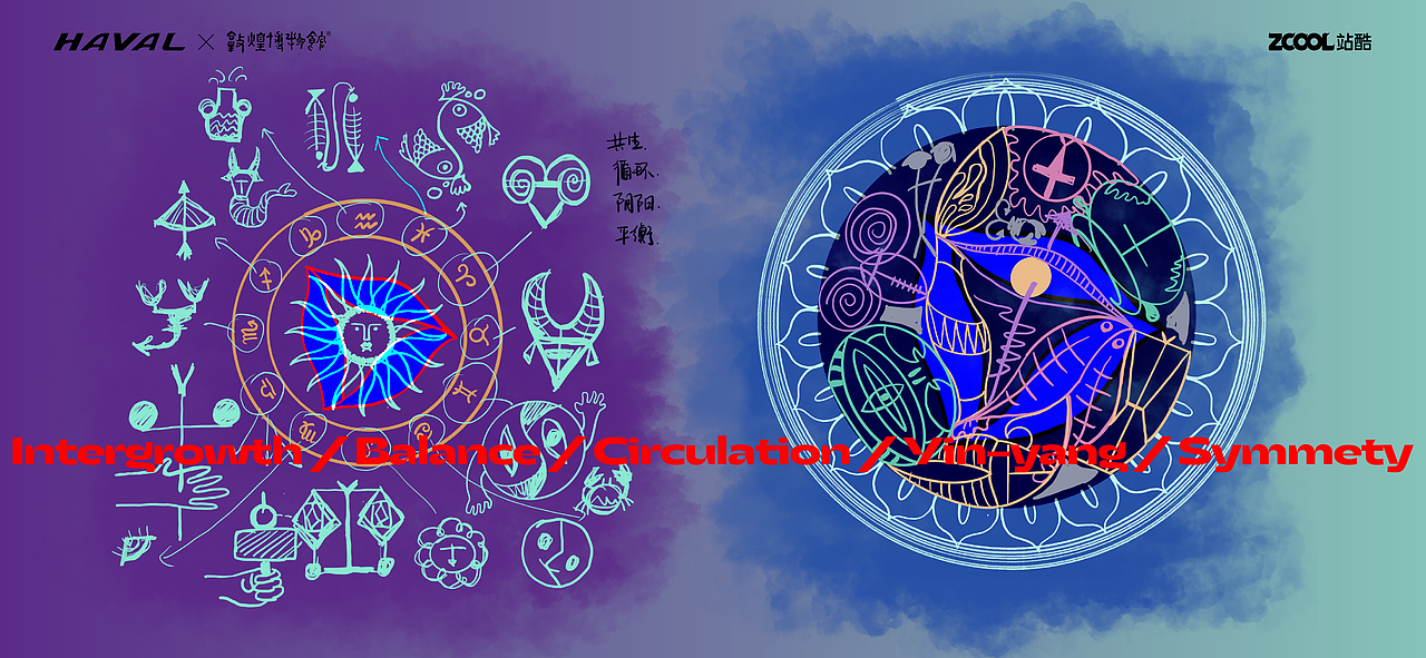 敦煌十二宫-12星座在敦煌「敦煌系博物馆&哈弗文创」