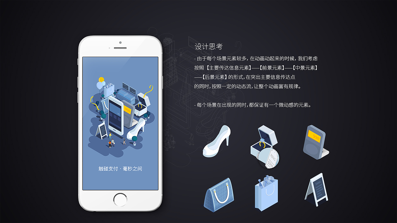 引导图动画设计